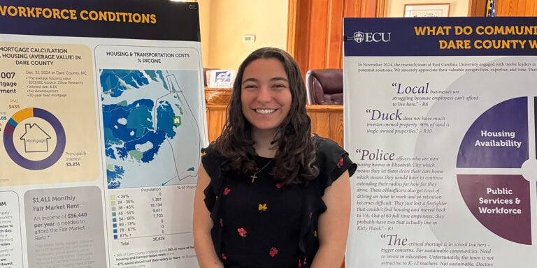 An East Carolina University student stands between two posters showing graphics and statistics about the workforce and housing costs in Dare County.