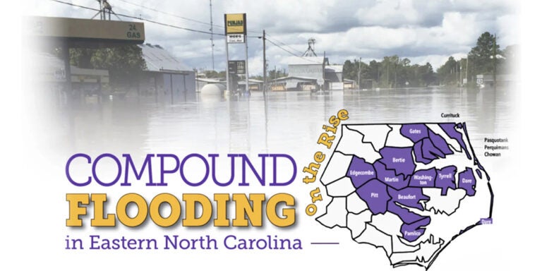 Compound Flooding in Eastern North Carolina